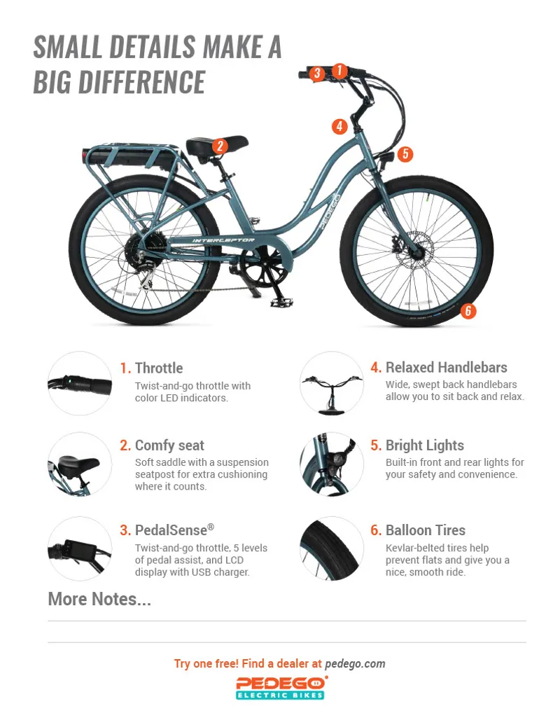 26 Interceptor Step Thru P749 - Seafoam W/ MAG Wheels-3