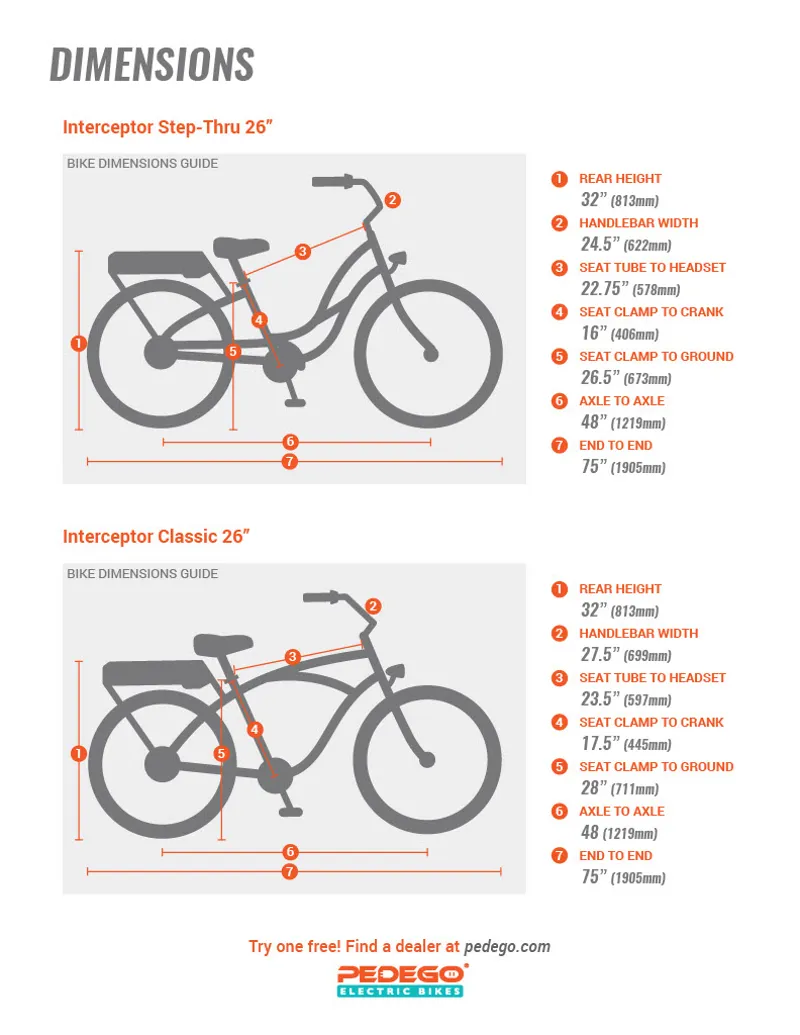26 Interceptor Step Thru P749 - Seafoam W/ MAG Wheels-2