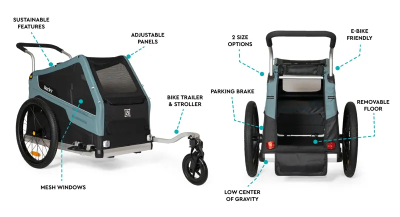 Burley Pet Bark Ranger-1