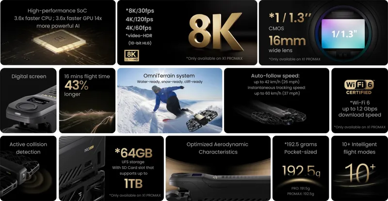 HOVERAir X1 PRO Self-Flying Drone 4K Easy to use palm takeoff-11